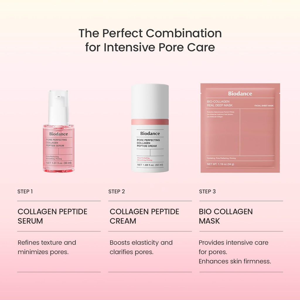 BIODANCE Bio-Collagen Real Deep Mask, Hydrating Overnight Hydrogel Mask, Pore Minimizing, Plumping, Elasticity Improvement, Korean Skincare, Stocking Stuffers for Teen Girls | 1.19oz(34g) x 16ea