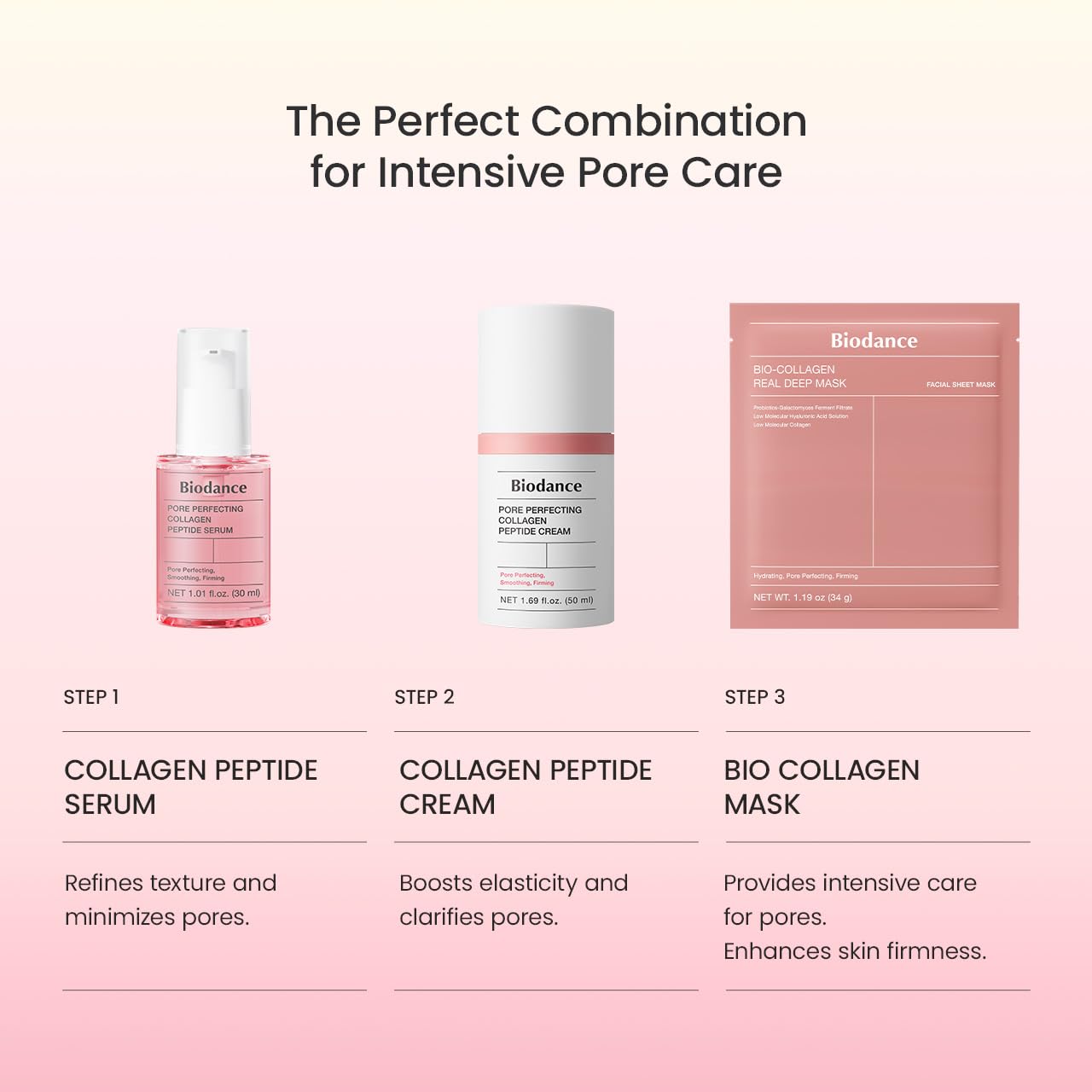 BIODANCE Bio-Collagen Real Deep Mask, Hydrating Overnight Hydrogel Mask, Pore Minimizing, Plumping, Elasticity Improvement, Korean Skincare, Stocking Stuffers for Teen Girls | 1.19oz(34g) x 16ea