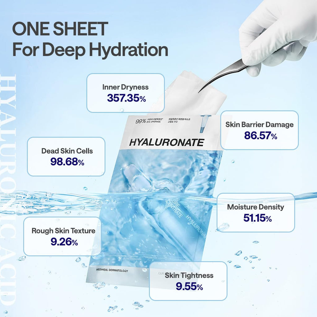 Mediheal Madecassoside Essential Sheet Mask Blemish Repair 10 pcs. 98% Purity Madecassoside & Hyaluronic Acid Included. Enhancing Moisture Barrier & Skin Texture Care. Vegan Formula Sheet Mask