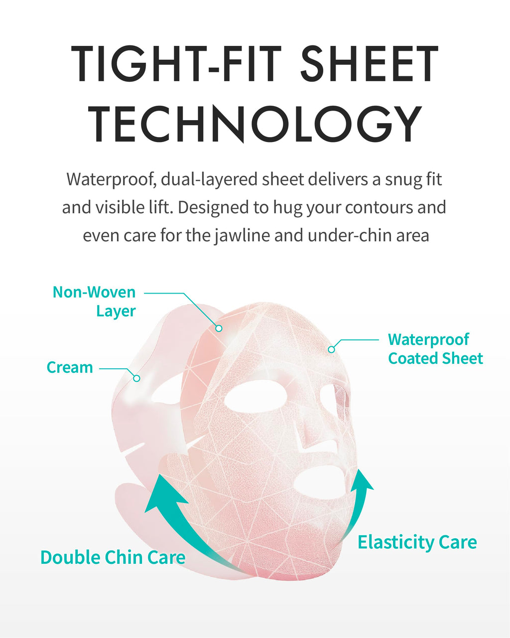REJURAN® Turnover Mask, c-PDRN® (5ea) – Original Salmon DNA for Firming, Hydration, Repairing & Revitalizing. Achieve Youthful, Radiant Skin. Korean Skincare. Ultra Microfiber Sheet Mask