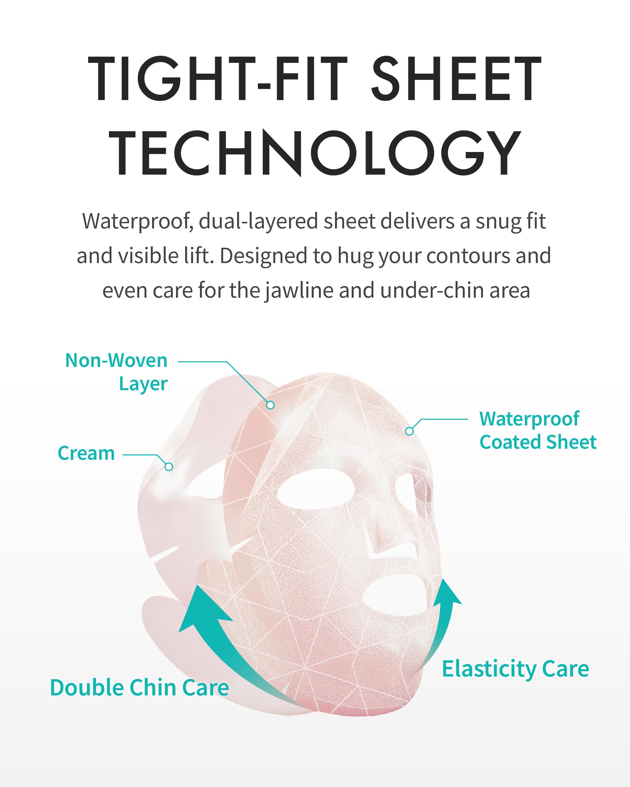 REJURAN® Turnover Mask, c-PDRN® (5ea) – Original Salmon DNA for Firming, Hydration, Repairing & Revitalizing. Achieve Youthful, Radiant Skin. Korean Skincare. Ultra Microfiber Sheet Mask